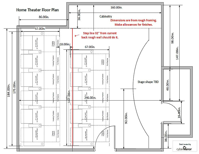 Home theater Floor Plans Home theatre Cybermanor Home theater Floor Plans Home theatre Cybermanor