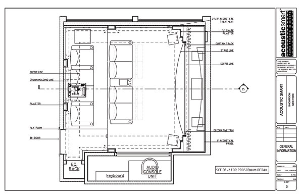 Home theatre Floor Plans Garage Home theater Part I sound Vision Home theatre Floor Plans Garage Home theater Part I sound Vision