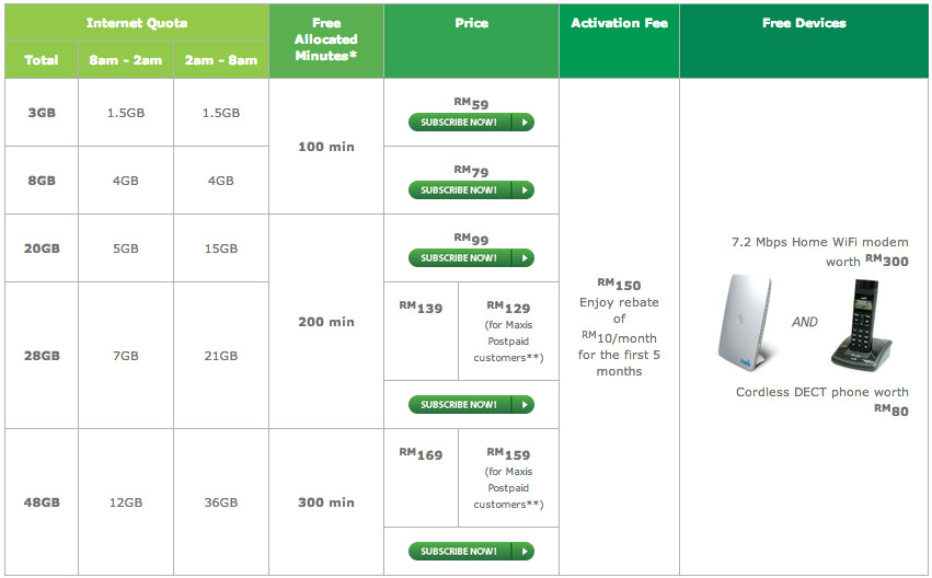 Home Wireless Plans Home Wireless Internet Plans Smalltowndjs Com Home Wireless Plans Home Wireless Internet Plans Smalltowndjs Com