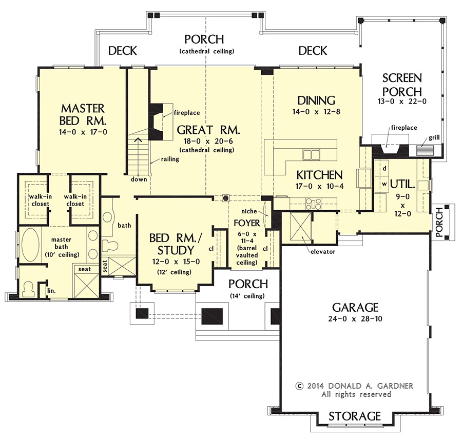 House Plans with Open Floor Plan and Walkout Basement Walkout Basement Archives Houseplansblogdongardnercom