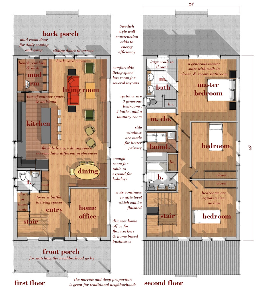 Infill Home Plans New Narrow Lot Modern Infill House Plans Plucker Design Infill Home Plans New Narrow Lot Modern Infill House Plans Plucker Design