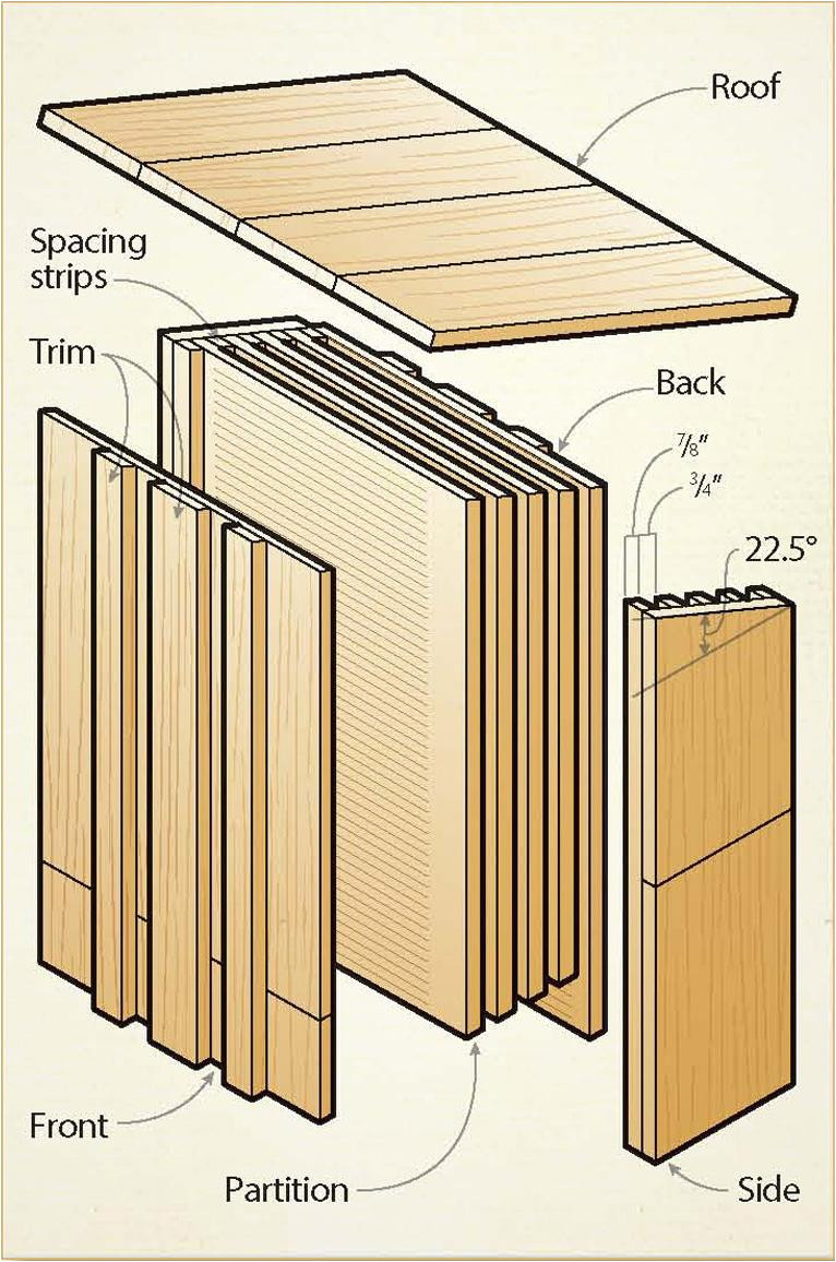 Large Bat House Plans Large Bat House Plans House Design Plans