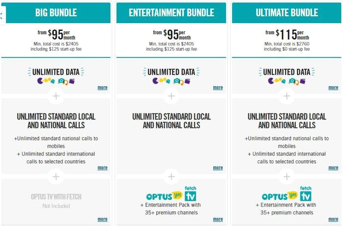 Optus Home Plans Optus Mobile and Home Phone Plans House Design Plans Optus Home Plans Optus Mobile and Home Phone Plans House Design Plans