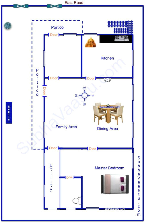 Perfect Vastu Home Plan Perfect Vastu Home Plan Awesome East Facing Vastu House Perfect Vastu Home Plan Perfect Vastu Home Plan Awesome East Facing Vastu House
