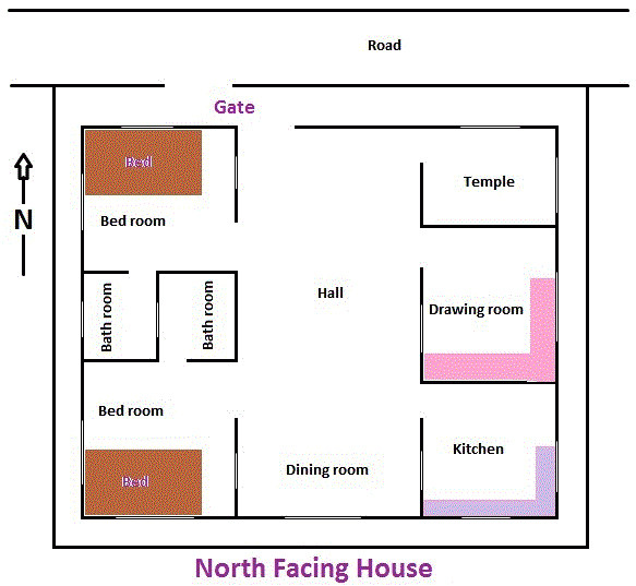 Perfect Vastu Home Plan Perfect Vastu Home Plan Awesome East Facing Vastu House