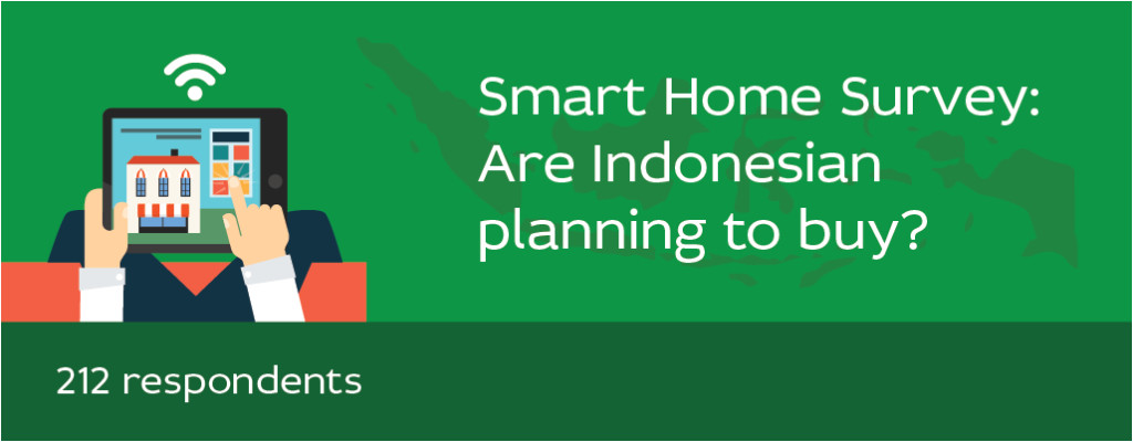 Planning to Buy A Home Smart Home Survey are Indonesian Planning to Buy Jakpat Planning to Buy A Home Smart Home Survey are Indonesian Planning to Buy Jakpat