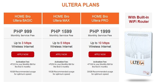 Pldt Home Dsl Fam Plan 999 Ultera is Faster Than Your 5k Race Time