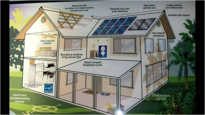 Prepper Home Plans Off Grid Small House Plans Off the Grid Cabin Tiny House Prepper Home Plans Off Grid Small House Plans Off the Grid Cabin Tiny House