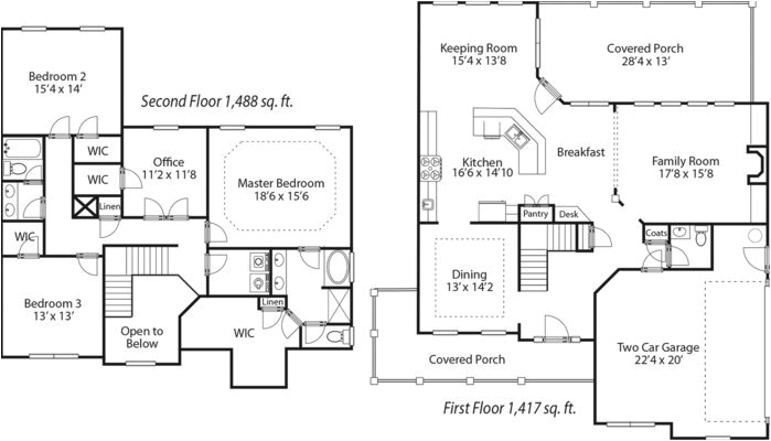 Ramstein Housing Floor Plans Military Housing In Anchorage Alaska Jber S Raven Ridge Ramstein Housing Floor Plans Military Housing In Anchorage Alaska Jber S Raven Ridge