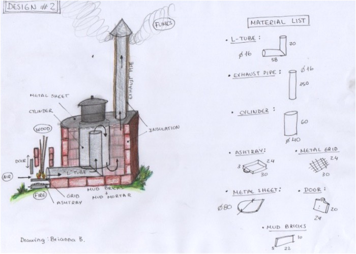 Rocket Stove Plans for Home Heating How to Build A Rocket Stove Rocket Stove Plans for Home Heating How to Build A Rocket Stove