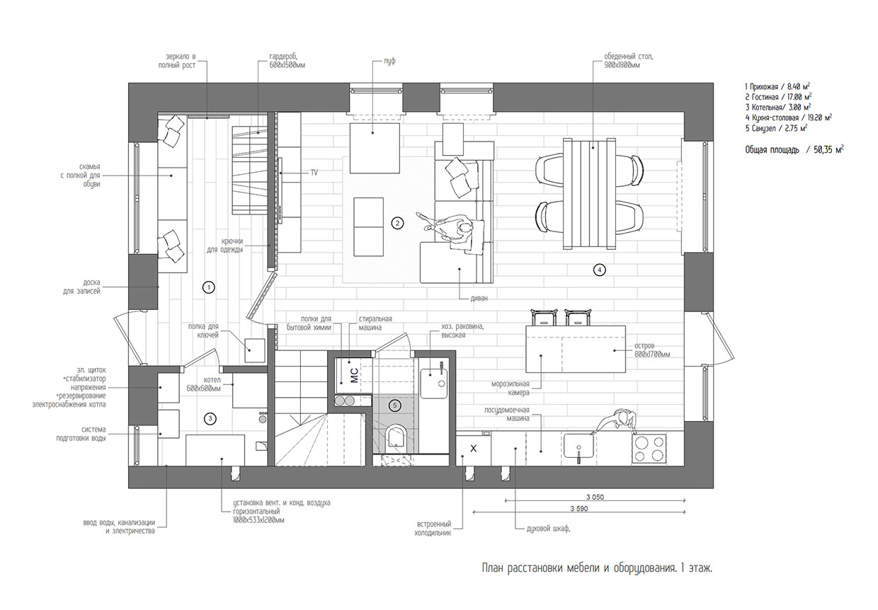 Scandinavian Home Design Plans Duplex Penthouse with Scandinavian Aesthetics Industrial