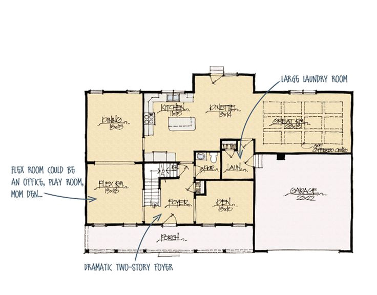 Shoemaker Homes Floor Plans Schumacher Homes House Plans Homes Floor Plans Shoemaker Homes Floor Plans Schumacher Homes House Plans Homes Floor Plans