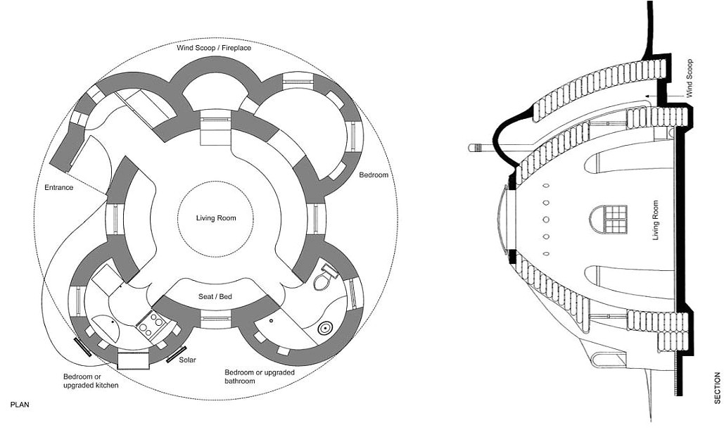 Superadobe House Plans Developed Earth Architecture the Superadobe