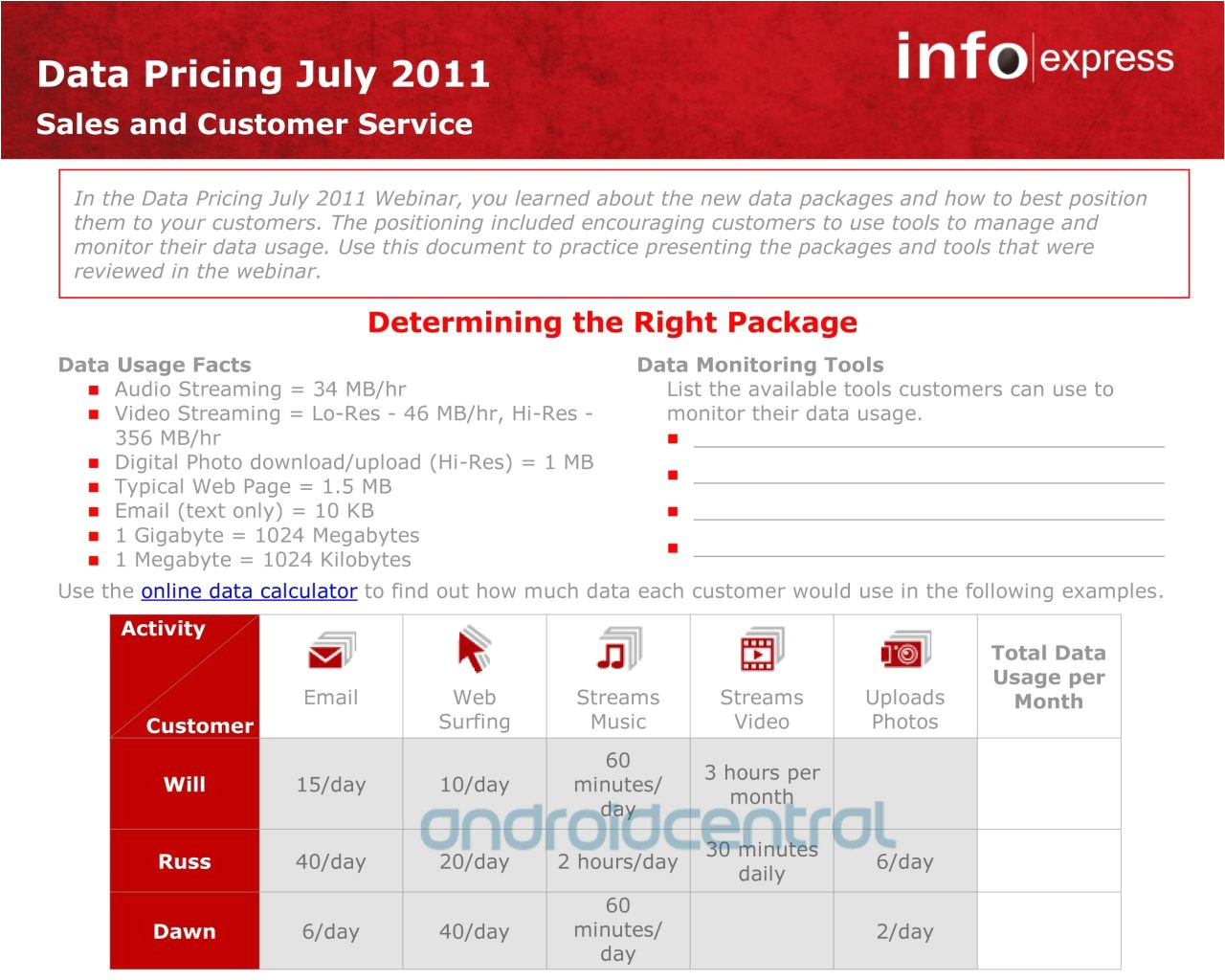 Verizon Home Plans Verizon Internet Home Plans Verizon Home Plans Verizon Internet Home Plans