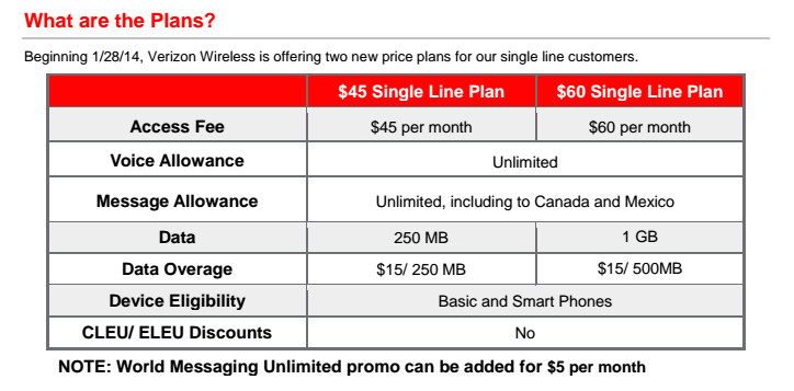 Verizon Home Plans Verizon Launches Limited Time 45 Plan with Unlimited Talk Verizon Home Plans Verizon Launches Limited Time 45 Plan with Unlimited Talk