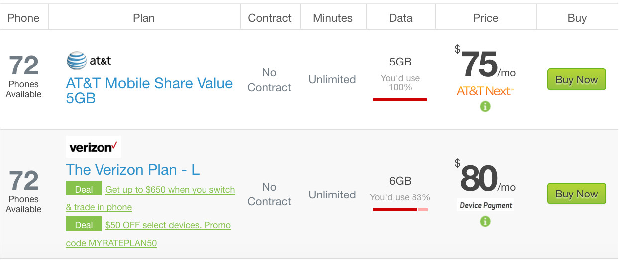 Verizon Wireless Home Plans Verizon Landline Plans for Seniors Verizon Wireless Home Plans Verizon Landline Plans for Seniors