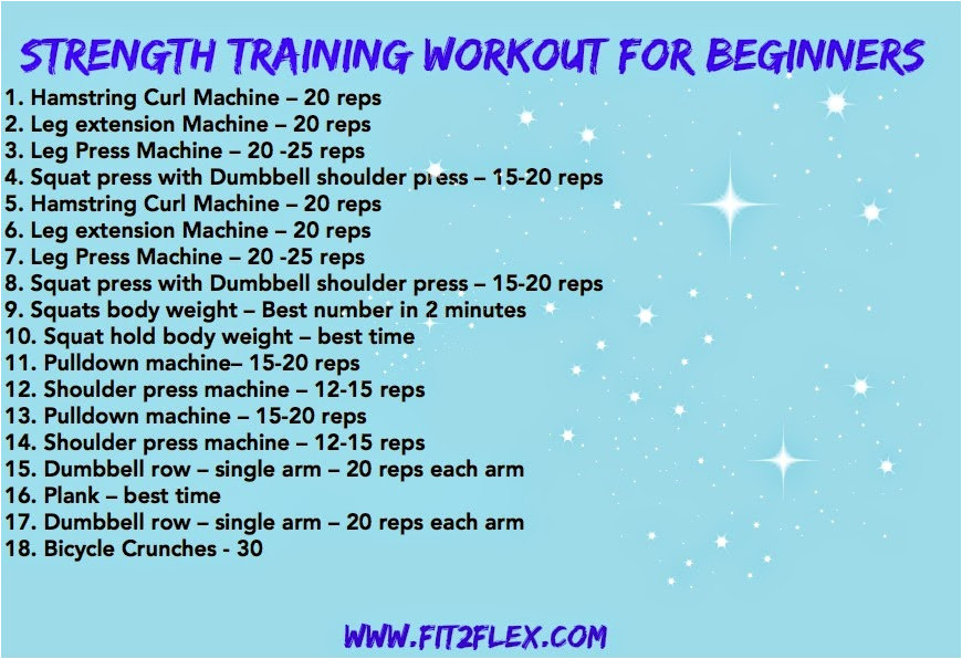 Weight Lifting Plan for Beginners at Home Strength Workouts for Beginners Crossfit Wod Weight Lifting Plan for Beginners at Home Strength Workouts for Beginners Crossfit Wod
