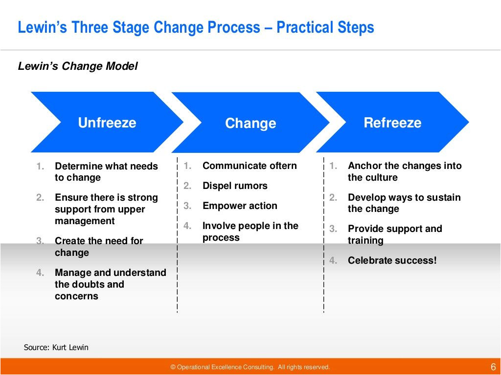 Wine Shop at Home Compensation Plan Container Home Building Plans Niente House Plans Inspiration Wine Shop at Home Compensation Plan Container Home Building Plans Niente House Plans Inspiration