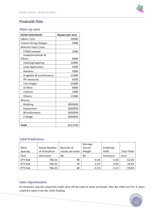 Wine Shop at Home Compensation Plan Winery Business Plan Copyeditingservices X Fc2 Com Wine Shop at Home Compensation Plan Winery Business Plan Copyeditingservices X Fc2 Com