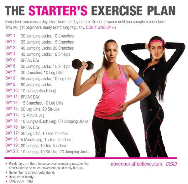 Work Out Plans for Beginners at Home at Home Workouts Full Time Fit Work Out Plans for Beginners at Home at Home Workouts Full Time Fit