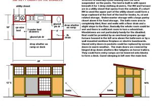200 Square Foot Home Plans 19 Fresh 200 Sq Ft House Plans Home Plans Blueprints
