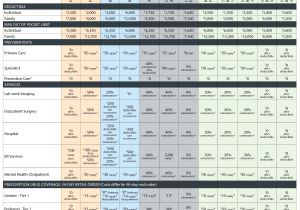 Aarp House Plans Aarp Health Insurance Quotes Quotes Of the Day Aarp House Plans Aarp Health Insurance Quotes Quotes Of the Day