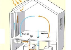 Active solar House Plans Mesmerizing 50 Active solar House Plans Inspiration Of Active solar House Plans Mesmerizing 50 Active solar House Plans Inspiration Of