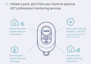 Adt Home Security Plans Adt Home Security Plans Best Of Home Security Home