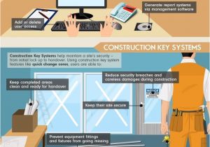 Adt Home Security Plans Adt Home Security Plans Elegant Adt Home Security Plans