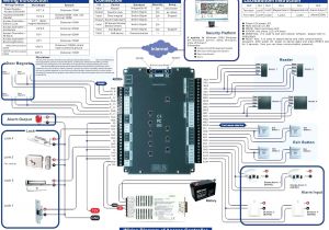 Adt Home Security Plans Adt Phone Wiring Diagram Wiring Library