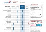 American Home Shield Coverage Plans American Home Shield Plans Awesome What is An American