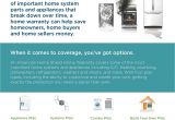 American Home Shield Coverage Plans American Home Shield Plans Unique American Home Shield