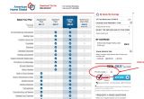 American Home Shield Plans American Home Shield Promo Codes Coupon Codes