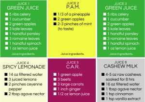 At Home Juice Cleanse Plan 6 Easy Ways On How to Detox Your Body at Home