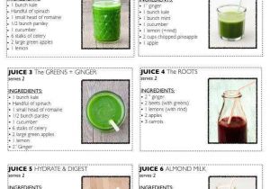 At Home Juice Cleanse Plan A Guide to Juice Cleanse
