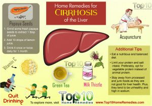 At Home Plan B Remedy Home Remedies for Cirrhosis Of the Liver top 10 Home