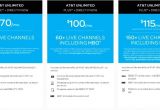 Atampt Home Wireless Plans at T Home Internet Service Plans Unique at T Home Phone