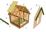 Basic Dog House Plans Dog House Plans Free Free Garden Plans How to Build