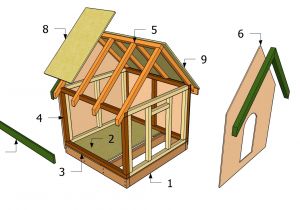 Basic Dog House Plans Dog House Plans Free Free Garden Plans How to Build