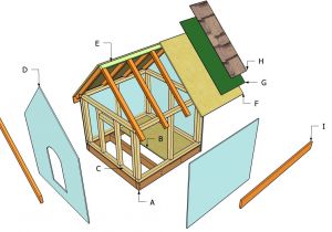 Basic Dog House Plans Simple Dog House Plans Myoutdoorplans Free Woodworking Basic Dog House Plans Simple Dog House Plans Myoutdoorplans Free Woodworking