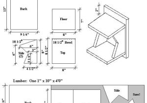 Bird House Plans for Sparrows 5 Robin Bird House Plans Robins and Cardinals Like An