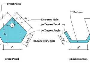 Bird House Plans for Wrens Wren Birdhouse Plans these Bird House Plans are An Easy