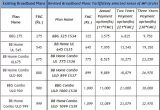 Bsnl Home Combo Plans Bsnl Bb Home Combo Plans Home Design and Style