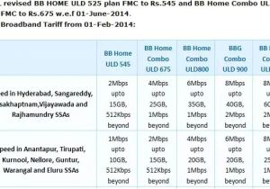 Bsnl Home Combo Plans Bsnl Home 500 Combo Plan Details House Design Plans