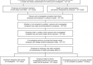 Canadian Home Income Plan Canadian Pharmacy Online Pharmacy Services Free HTML