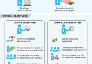 Canadian Home Income Plan Group Retirement Plans Klassen Financial