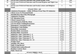 Care Plan for Home Care Nursing Home Care Plans Newsonair org