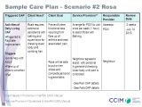Care Plan for Stroke Patient at Home Care Plan for Stroke Patient at Home Lovely Setma Epm