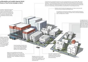 Cdn Images Family Home Plans Cdn Images Family Home Plans Unique Single Family Homes