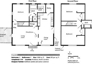 Cement Block House Plans Concrete House Plans that Provide Great Value and
